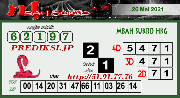 Pasaran Togel Mbahsukro HK Rabu 26 Mei 2021